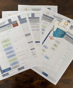 Arbeitsanweisung Wirksamkeitsprüfung eines internen Audits